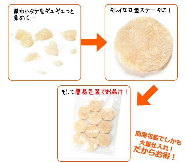 おトクな【業務用】ホタテステーキ(50g前後×10枚)の通販 | 北海道わけ