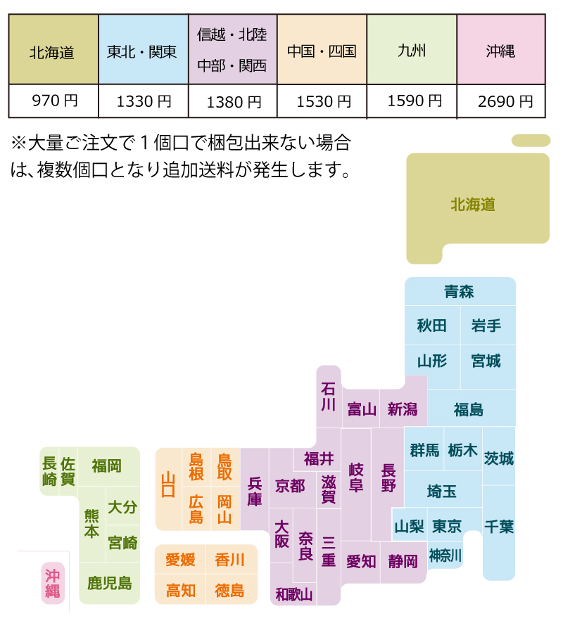 北海道わけあり市場-plus- - 送料とお支払い方法について